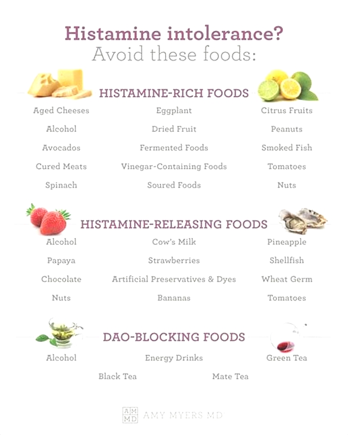 How to break down histamine naturally