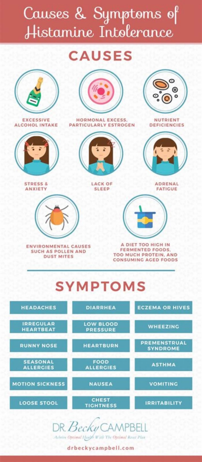 How to calm a histamine reaction