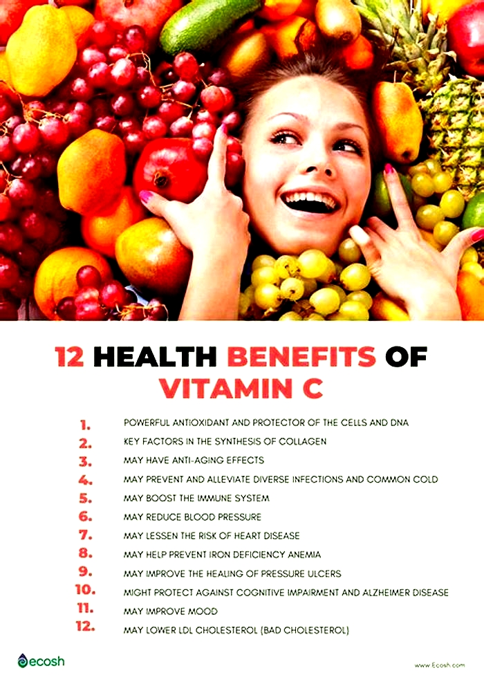 Is vitamin C good for hives