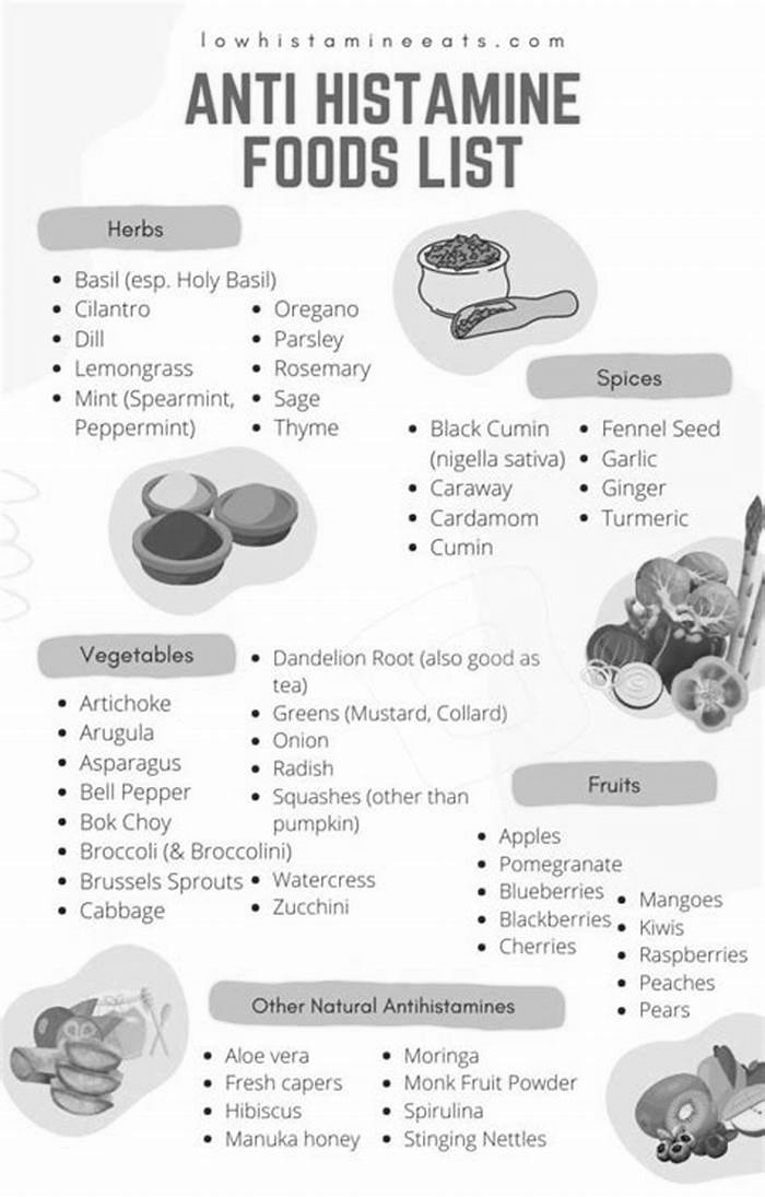 What foods flush out histamine?